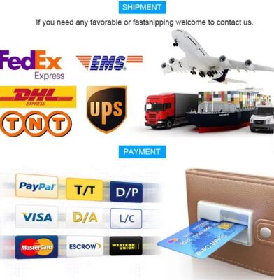 Original new Sick Positioning Encoders Incremental Encoder DGS60-A4R03000 Encoder